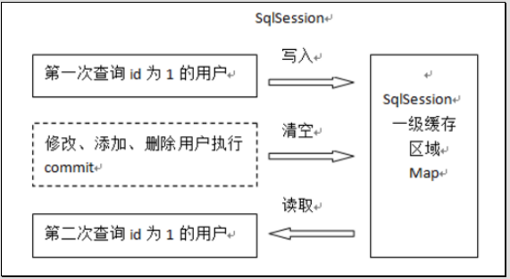 1173674-20190413154834481-1808395720.png