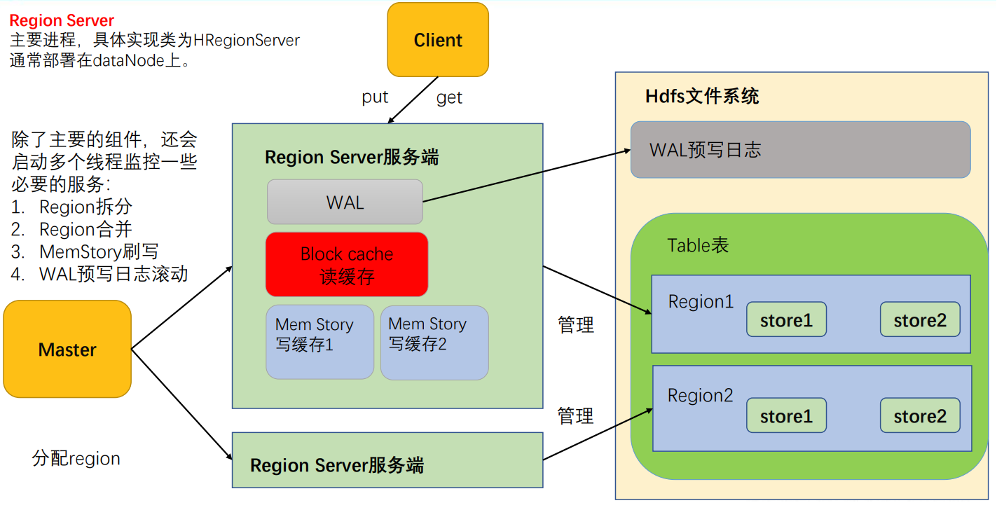 image-20221009162514436