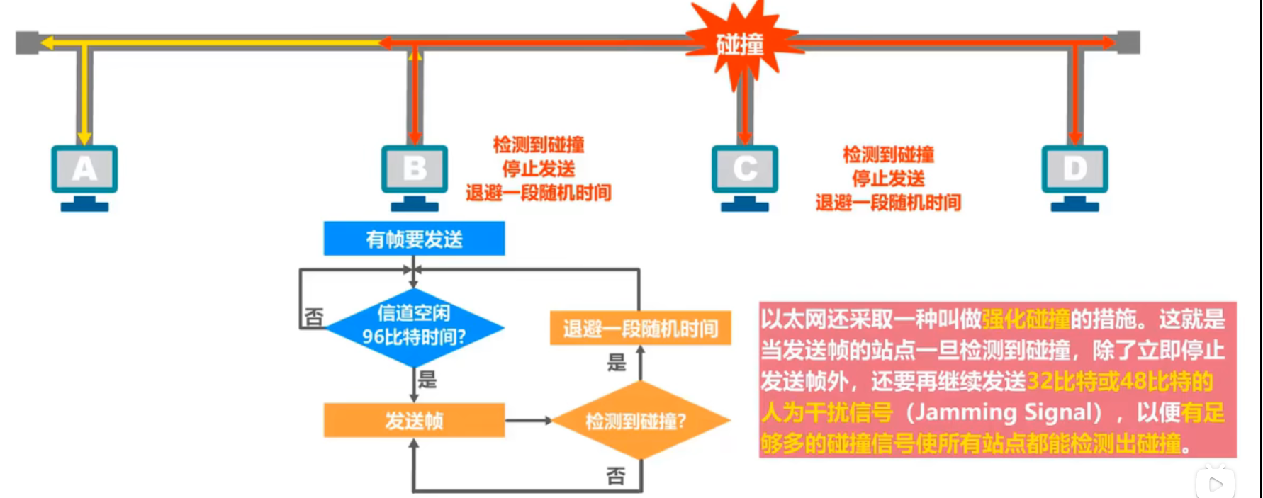 image-20220301160006545