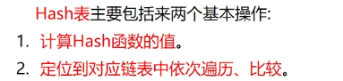 数据结构：哈希表