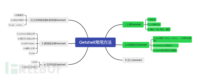 1630201610_612ae70aee2a690db588d.png!small?1630201613638