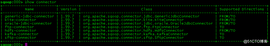 Installing Sqoop2 On Oracle Linux 7.4
