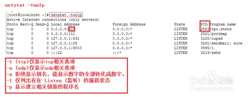 linux如何查看端口被哪个进程占用？