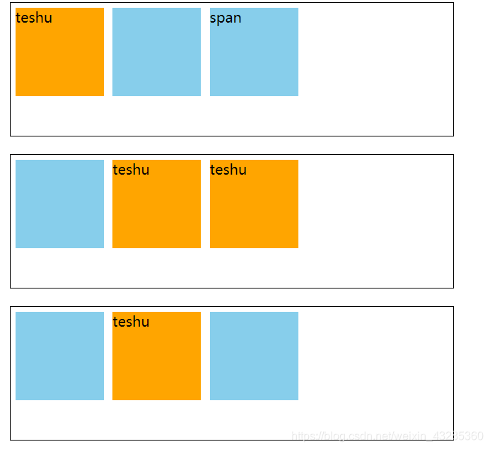 jQuery(六)-节点操作 :children()、 find()、appendTo、prepend、after、before ...