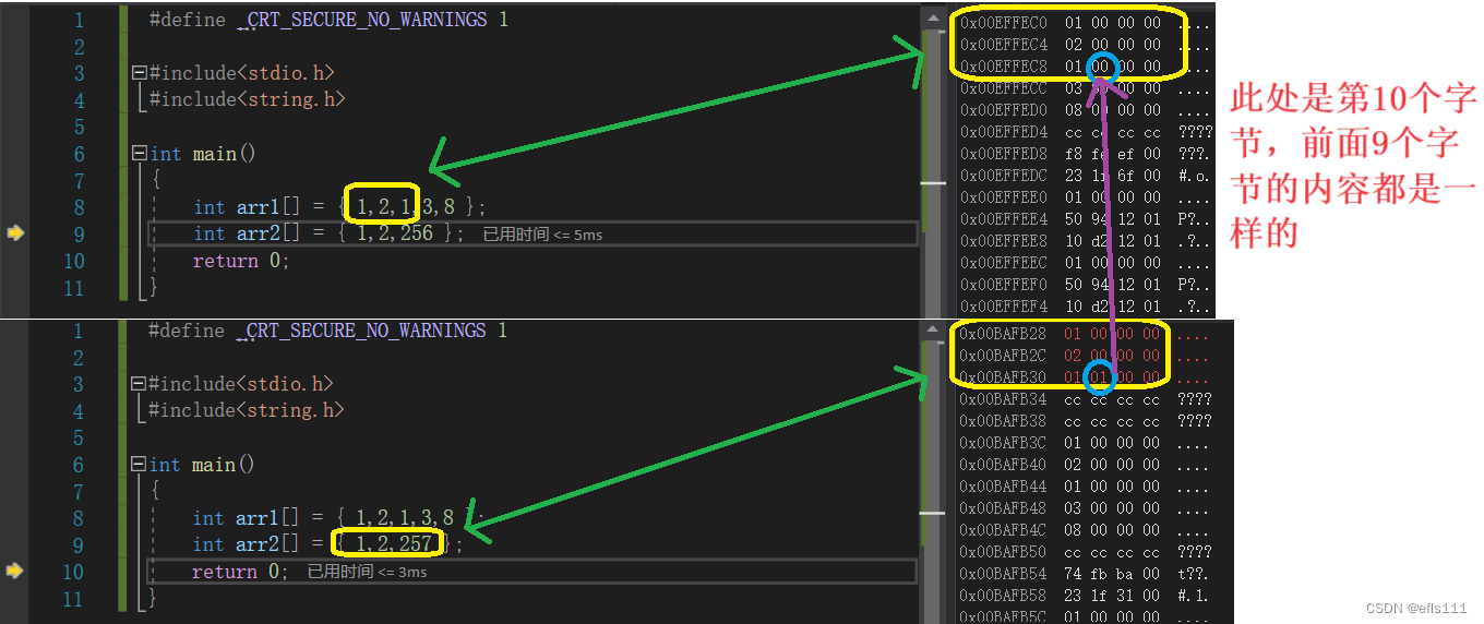 C语言内存复制函数：memcpy,memmove,memcmp详解-CSDN博客