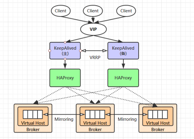 https://github.com/heibaiying