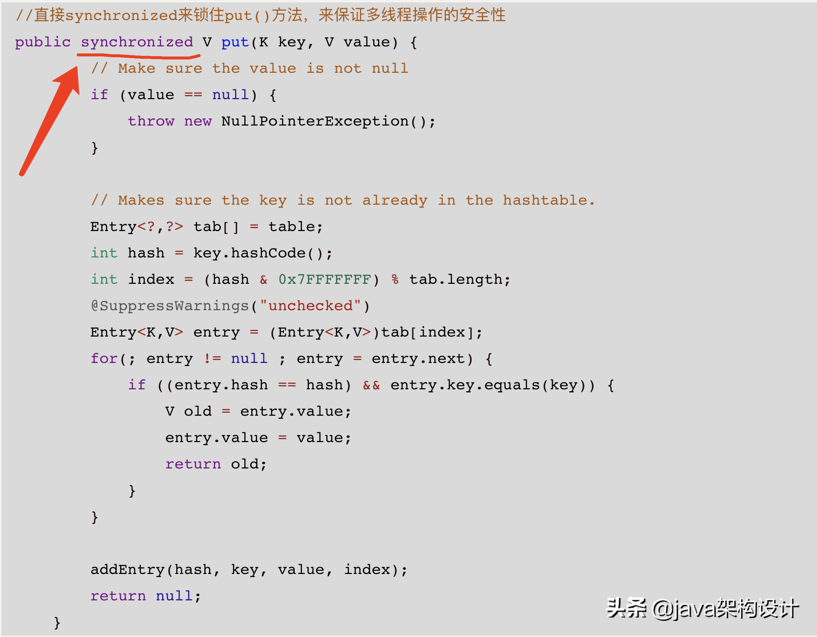 ConcurrentHashMap确实很复杂,这样学源码才简单