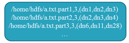 28193925-951ac1496f6b426cad4a6019fa2b5dc7.png