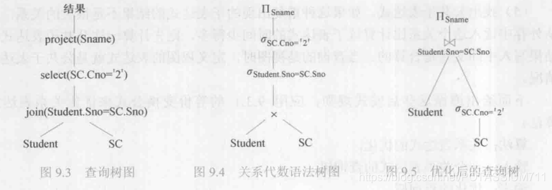 [外链图片转存失败,源站可能有防盗链机制,建议将图片保存下来直接上传(img-7GQ4DM2f-1573292270606)(https://s2.ax1x.com/2019/10/25/Kw6MGD.png)]