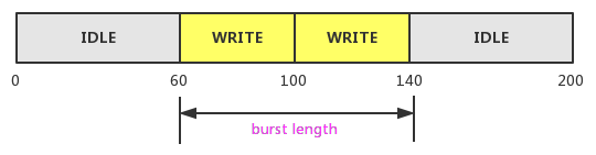 651372-20180101113152581-1250627173.png
