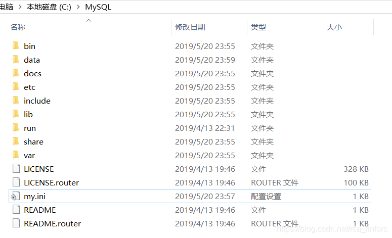 my.ini放在与bin等文件夹同级的目录下
