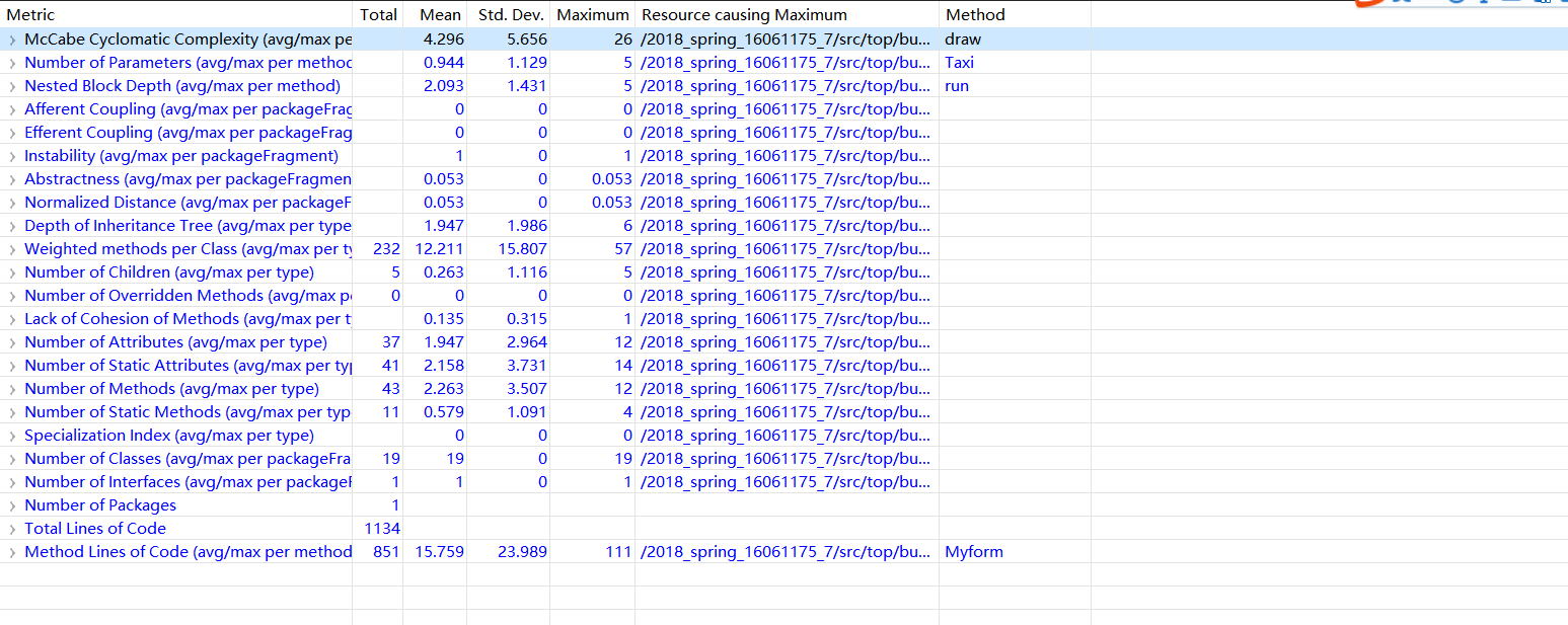 1346274-20180502174139381-282710325.png