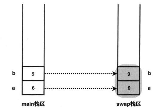 422101-20161109223014983-1248259070.png