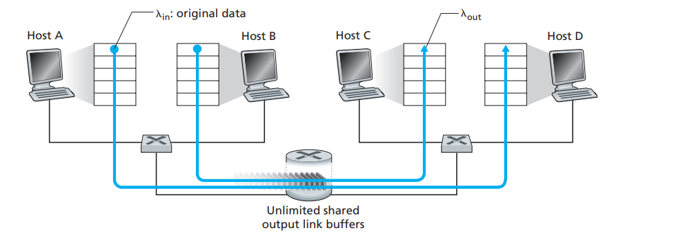 image-20220404105749800