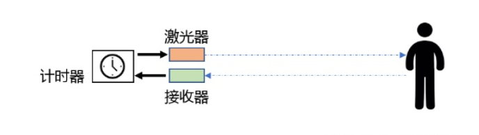 28ca20b6ccd8cee1942668c216864c03.png