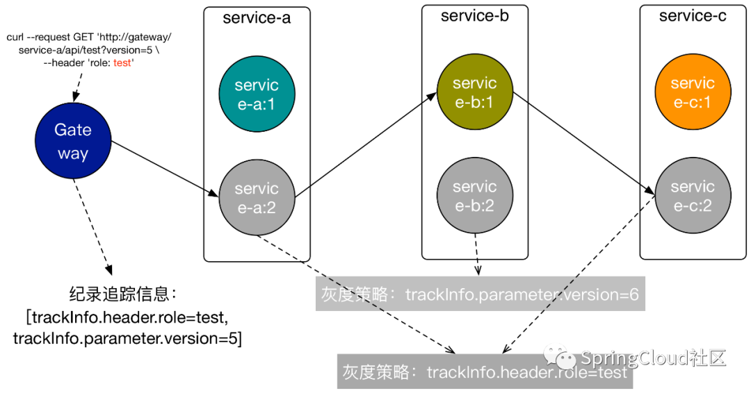 825ac94ddb670efb63c73fd9808c600b.png