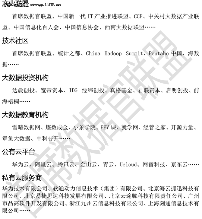 2016大数据企业排行榜揭示中国数据发展