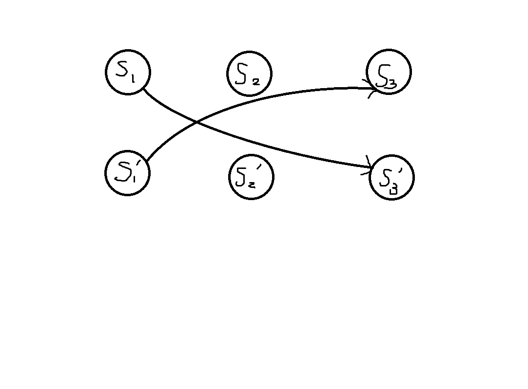 example2