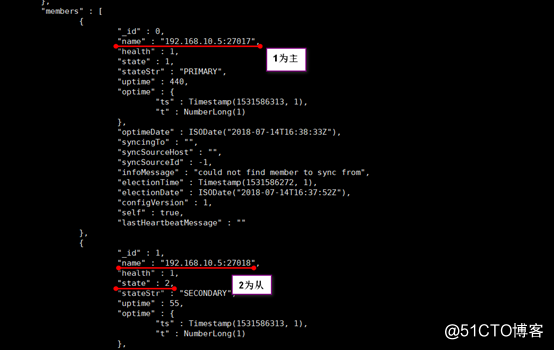 MongoDB基础2 之 复制集篇
