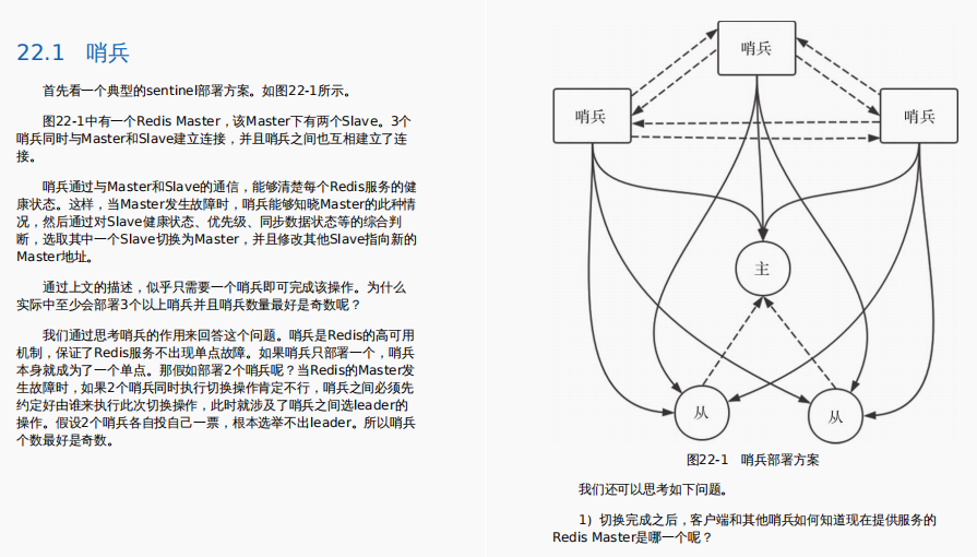 终于有阿里大牛把Redis源码技术精髓收录成册，全网开源了