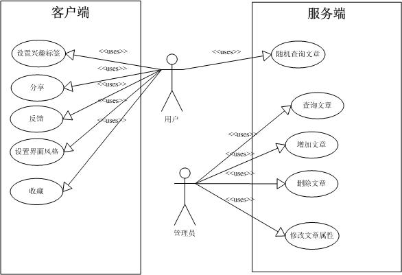 1232817-20171028105649273-791927565.jpg