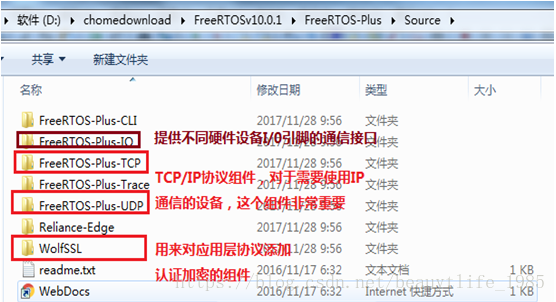 这里写图片描述