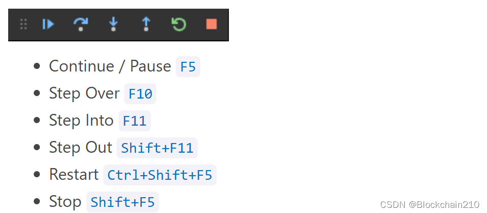 Learn to debug (debug) and launch.json on Visual code - Programmer Sought