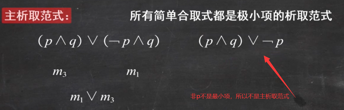 image-20211228221344990