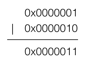 或运算