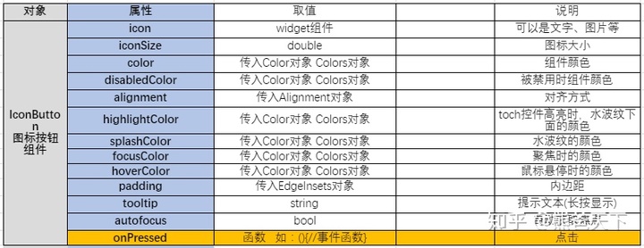 v2-af079f047b0b82a0d08b4a63b0c7f645_b.jpg