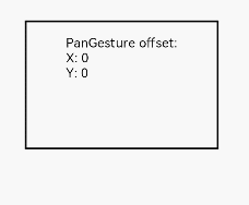 HarmonyOS/OpenHarmony(Stage模型)应用开发单一手势(二)-开源基础软件社区