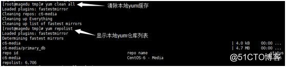 通过ftp创建本地yum仓库