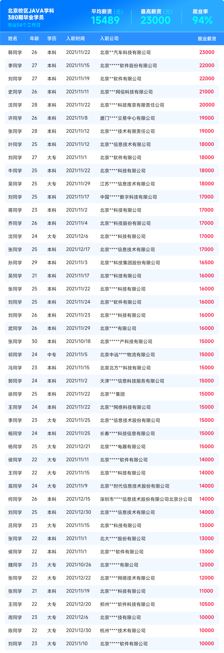 4dd79f84eda8e5c6a0f62afa52eb019b.png