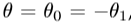 20190615155704722.png