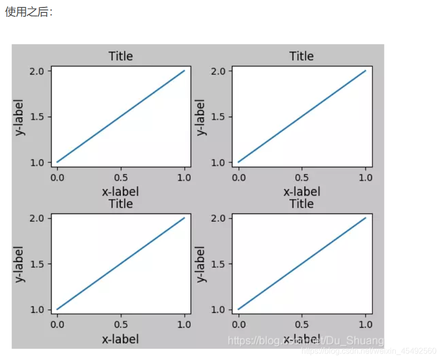 python plt.tight_layout()_tight-layout-CSDN博客