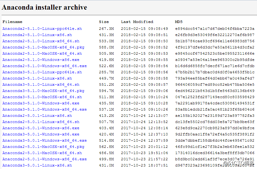 Linux Centos7安装anaconda3和jupyter