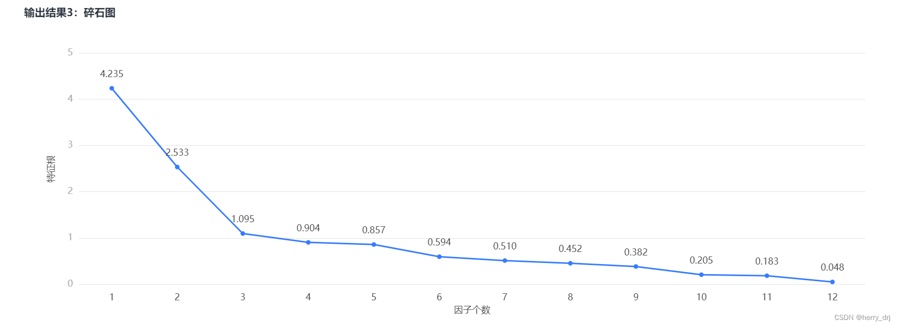 >       [外链图片转存失败,源站可能有防盗链机制,建议将图片保存下来直接上传(img-VgSSoGvH-1693302842736)(D:\S\typora文件夹\img\image-20230808165536346.png)]