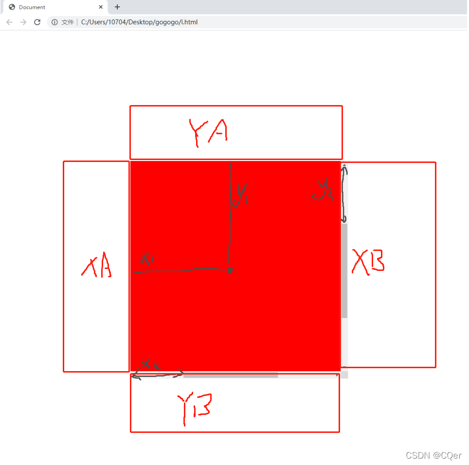 offsetLeft理解以及MouseEvent接口中的screenX,clientX,pageX,offsetX区别._css ...