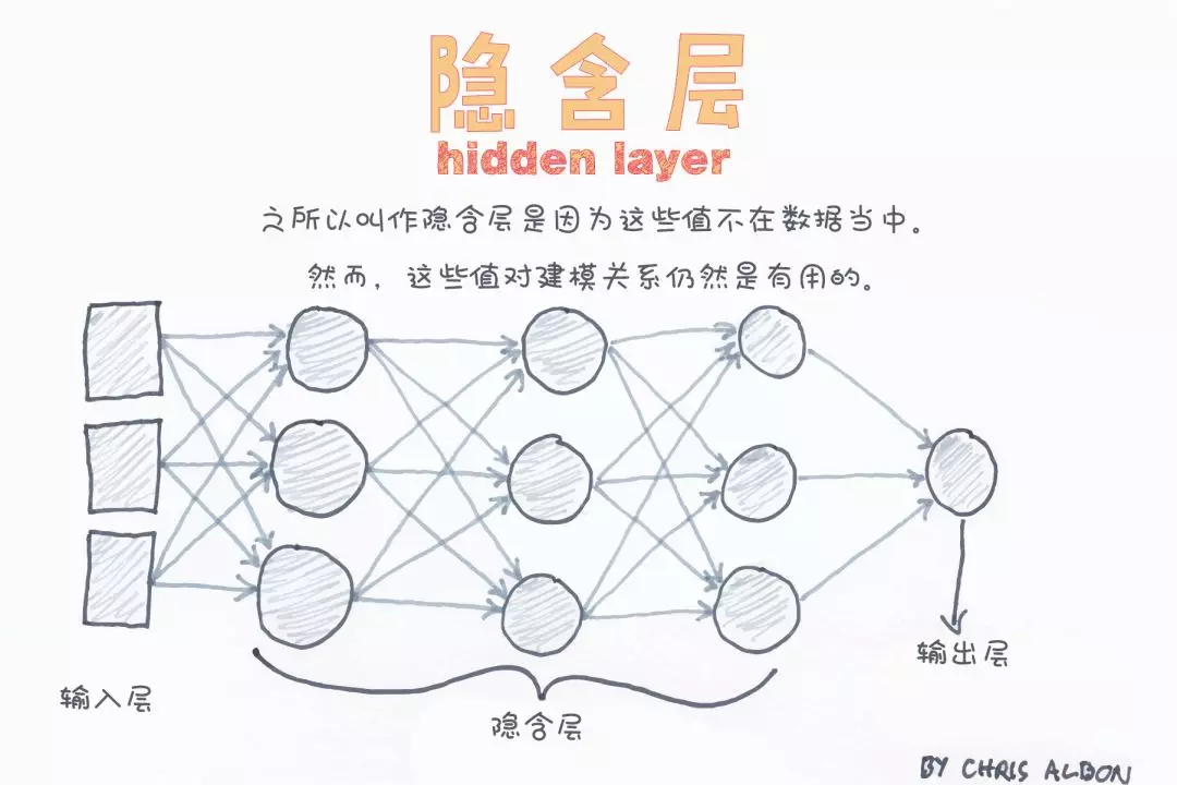 1433065-20180813190017173-1993944322.png