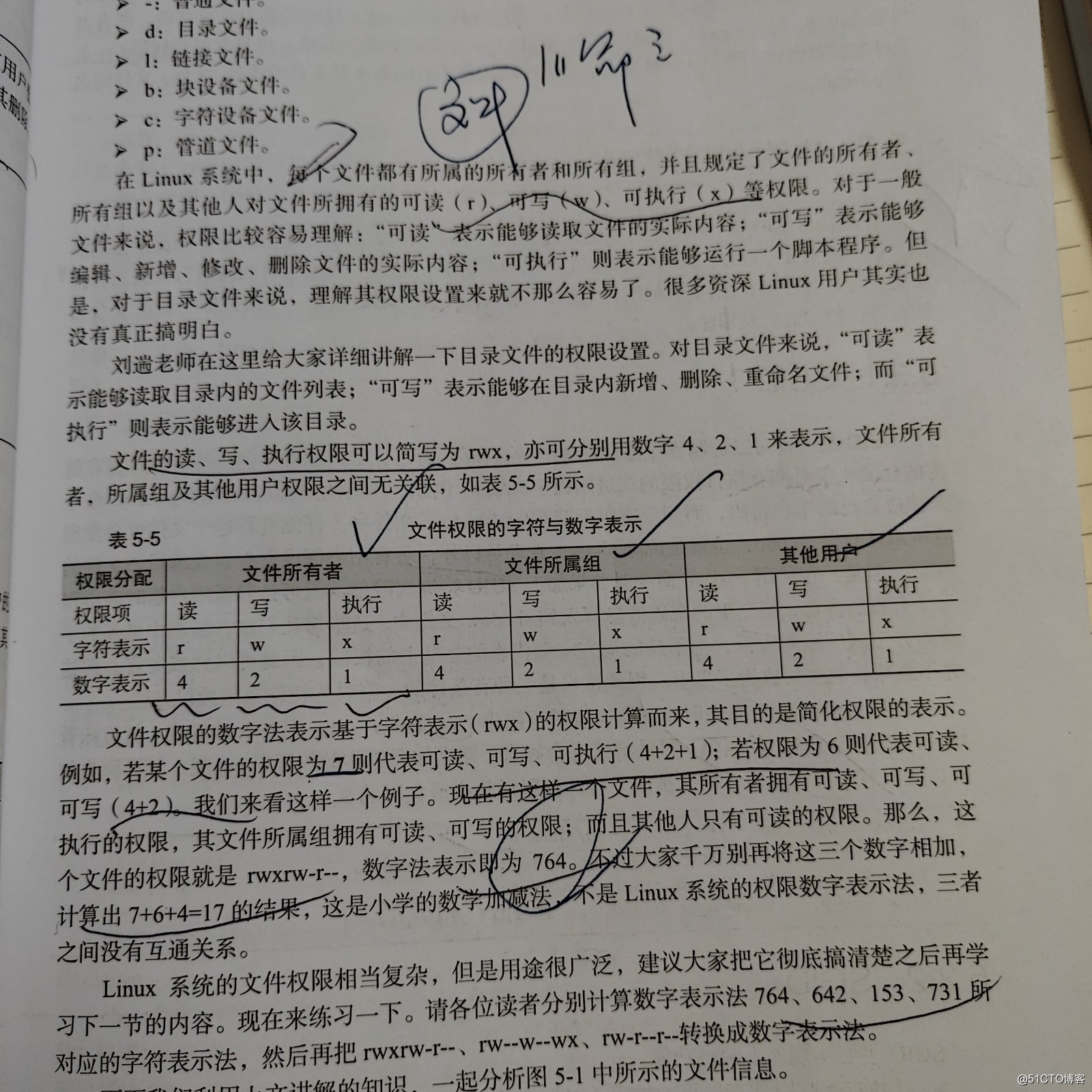 linux就该这么学-第六天