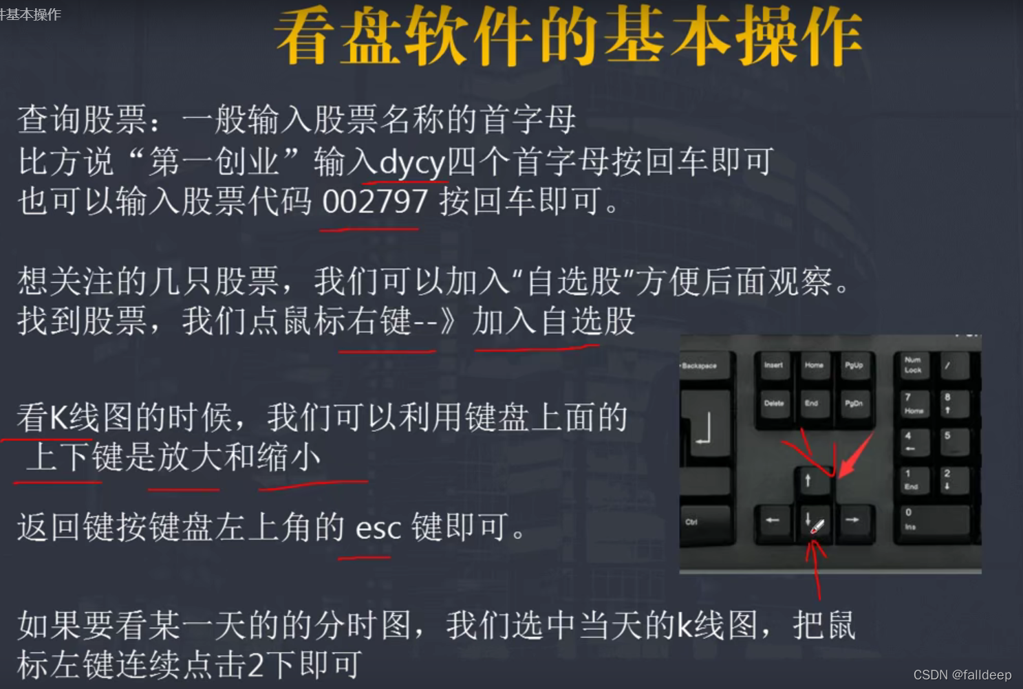 股票入门基础知识-CSDN博客
