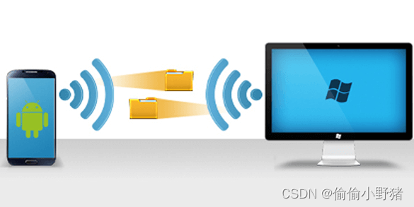 安卓跟安卓怎么互传数据 0ed9a46431c996f16935594a748ed3bf.png