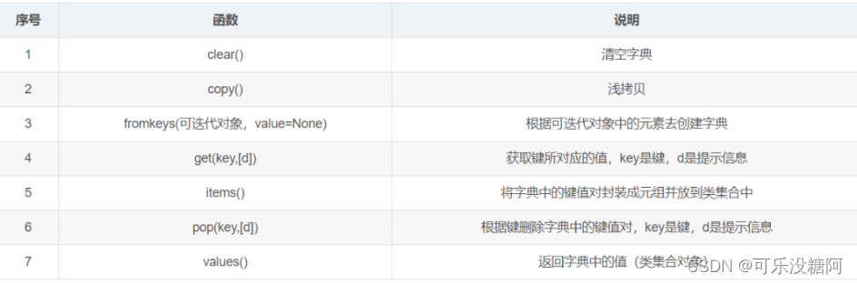 外链图片转存失败,源站可能有防盗链机制,建议将图片保存下来直接上传