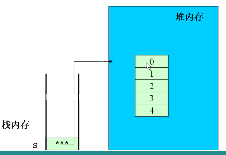 1092957-20180211121151388-412317655.png
