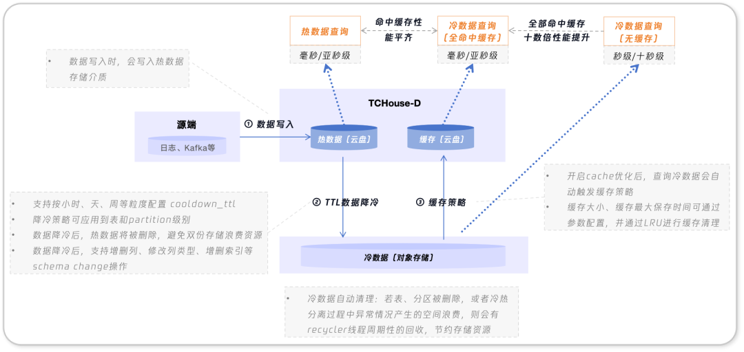 9ac2f6a396a261381c9d88454aa427e0.png