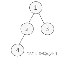 [外链图片转存失败,源站可能有防盗链机制,建议将图片保存下来直接上传(img-MLrZwhpz-1666319305859)(vx_images/21260600253116.png)]