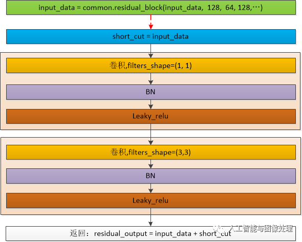 3708c07ddbf3e82bf0db53f8314fe29c.png