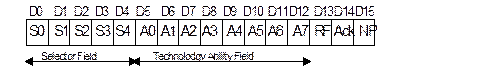 705728-20160430235929535-2042946717.png