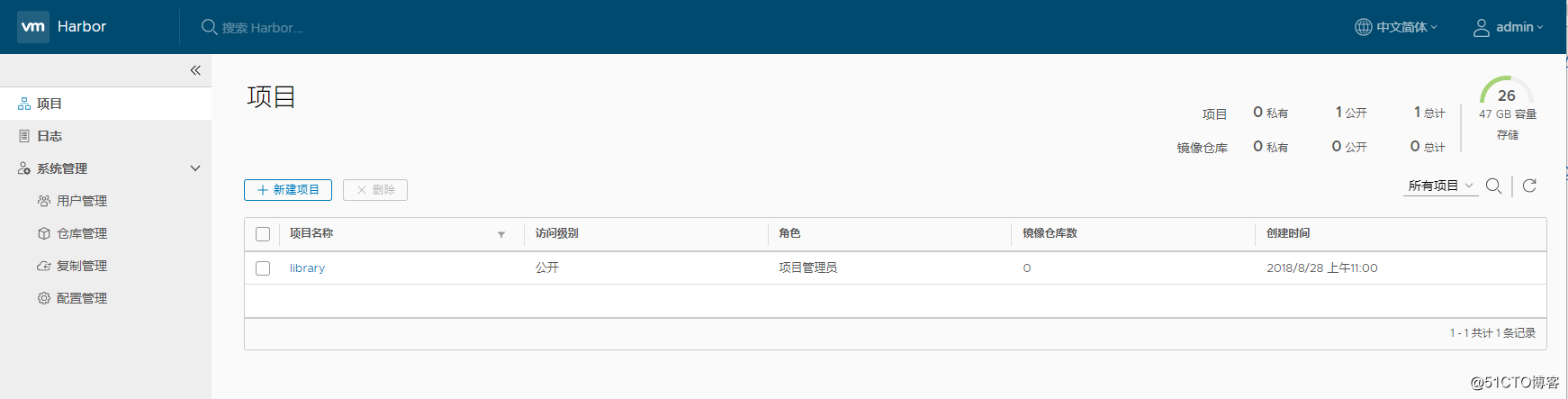 Harbor安装与Https配置