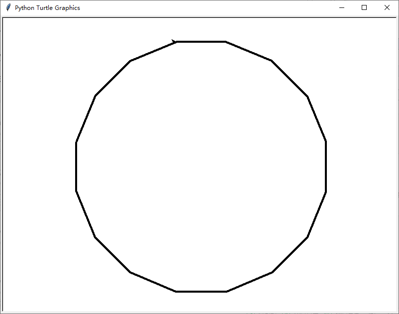 以上依次是正四边形,正八边形,正十六边形.